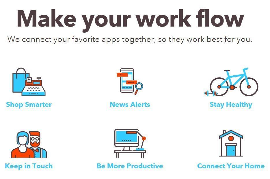 What is IFTTT and why you need it?