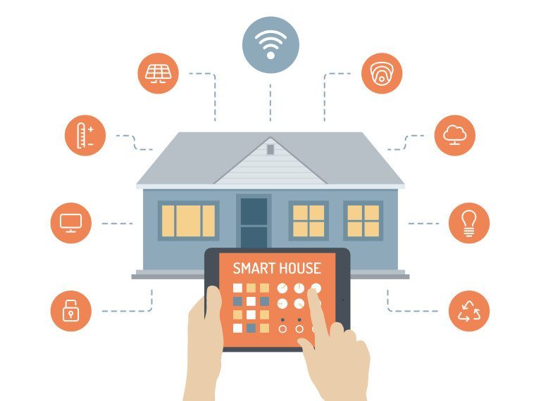 Save money on insurance with Smart Home tech