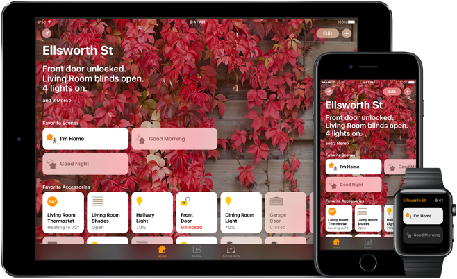 A graphic of the homekit app