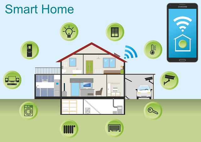 Smart Home Device Sales in 2017 and a Look into 2018