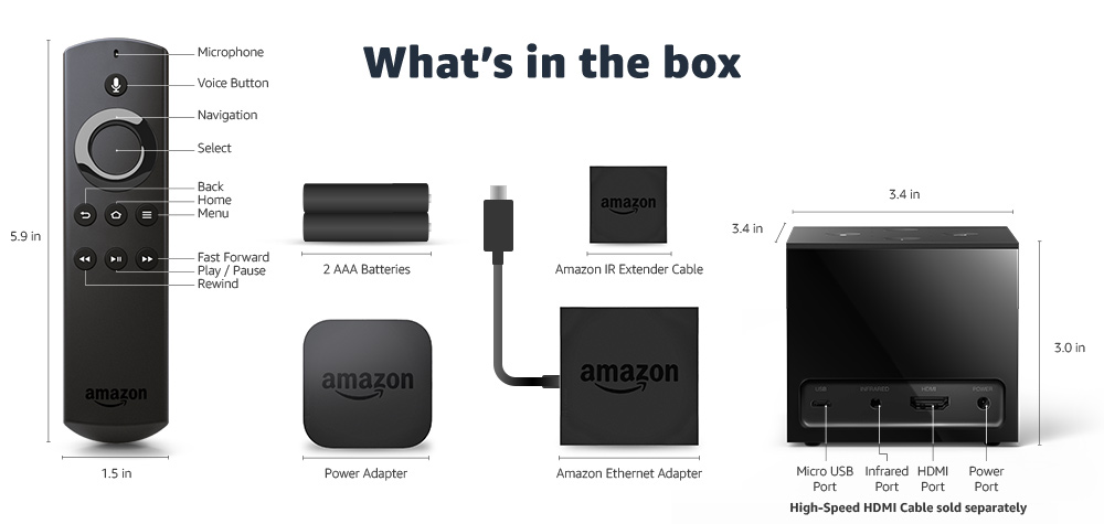 Amazon Fire TV Cube Technical Details